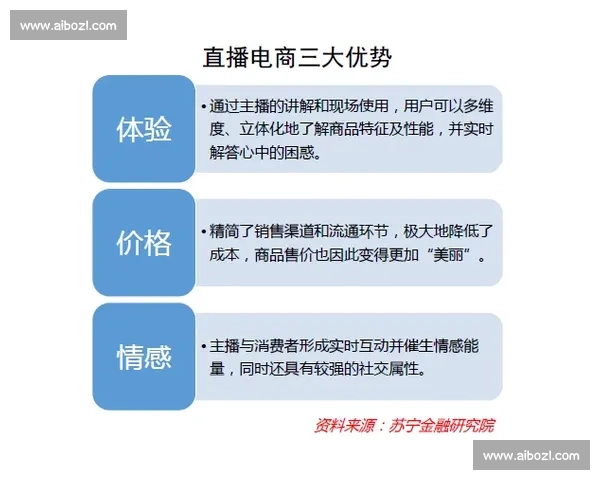 格拉斯纳复盘失利:表现可圈可点,机会把握成硬伤